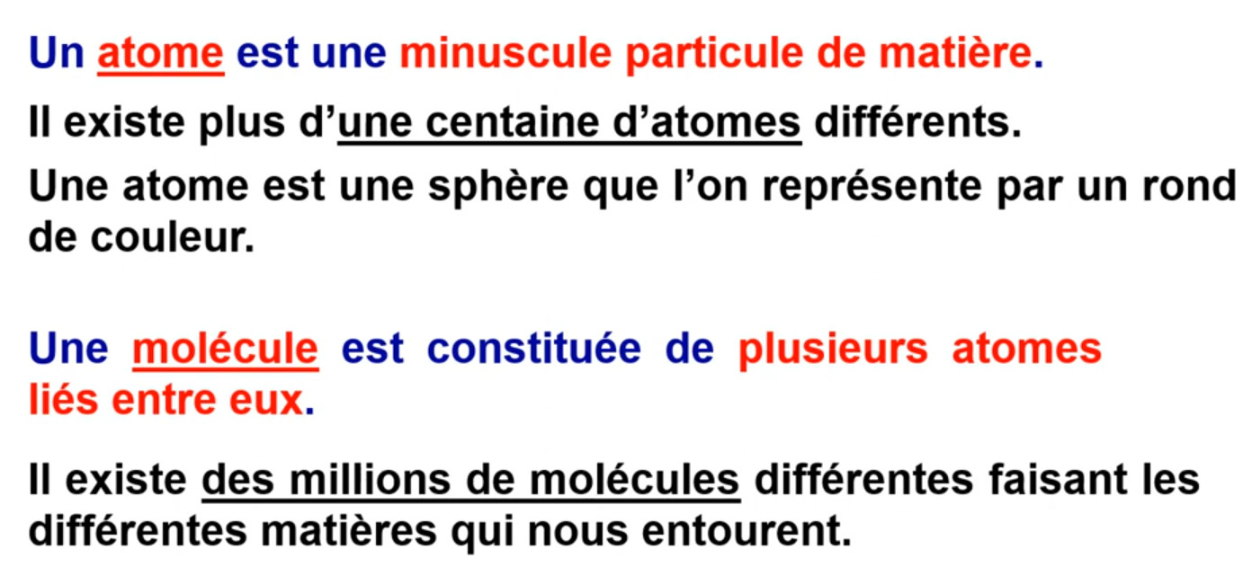Leçon atomes et molécules – Mes cours à distance